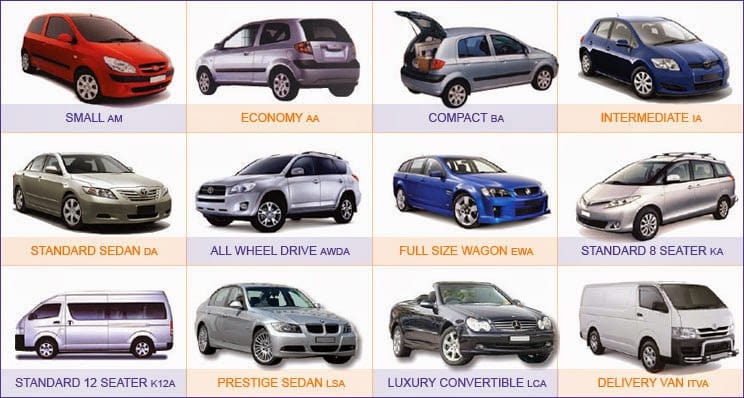 Choosing the best type of rental car